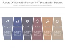 Factors of macro environment ppt presentation pictures