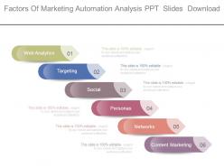 Factors of marketing automation analysis ppt slides download