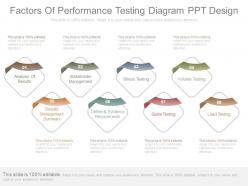 Factors of performance testing diagram ppt design
