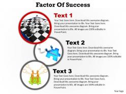 Factors of success ppt slides 29