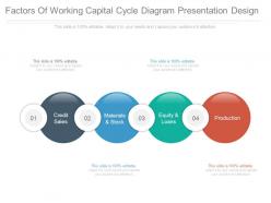Factors of working capital cycle diagram presentation design