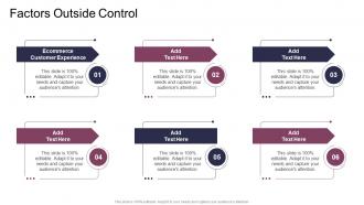 Factors Outside Control In Powerpoint And Google Slides Cpb
