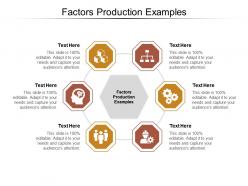 Factors production examples ppt powerpoint presentation design ideas cpb