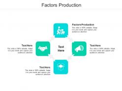 Factors production ppt powerpoint presentation styles slides cpb