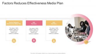 Factors Reduces Effectiveness Media Plan In Powerpoint And Google Slides Cpb