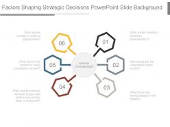 Factors Shaping Strategic Decisions Powerpoint Slide Background