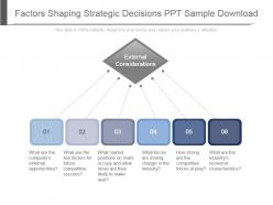 Factors Shaping Strategic Decisions Ppt Sample Download