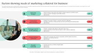Factors Showing Needs Of Marketing Collateral For Business Promotional Media Used For Marketing MKT SS V