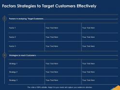 Factors strategies to target customers effectively needs ppt powerpoint presentation maker