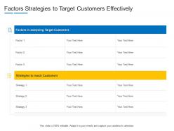 Factors Strategies To Target Customers Effectively Product Channel Segmentation Ppt Icons