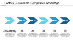 Factors sustainable competitive advantage ppt powerpoint presentation inspiration good cpb