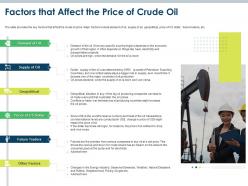 Factors that affect the price of crude oil and gas industry challenges ppt sample