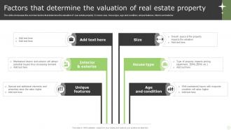 Factors That Determine The Valuation Of Real Estate Property