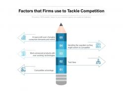 Factors that firms use to tackle competition