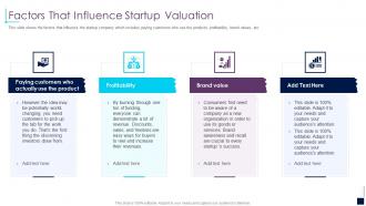 Factors that influence startup valuation early stage investor value