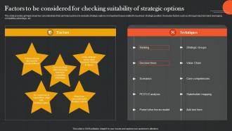 Factors To Be Considered Analyzing And Adopting Strategic Option Strategy SS V