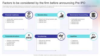 Factors To Be Considered By The Firm Before Announcing Pre IPO