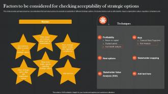 Factors To Be Considered For Analyzing And Adopting Strategic Option Strategy SS V