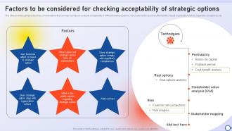 Factors To Be Considered For Checking Acceptability Minimizing Risk And Enhancing Performance Strategy SS V