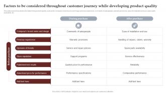Factors To Be Considered Throughout Customer Journey Process To Setup Brilliant Strategy SS V