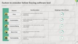 Factors To Consider Before Buying Software Tool B2B Marketing Strategies For Service MKT SS V