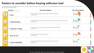 Factors To Consider Before Buying Software Tool Business Marketing Strategies Mkt Ss V