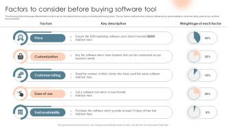 Factors To Consider Before Buying Software Tool Complete Introduction To Business Marketing MKT SS V