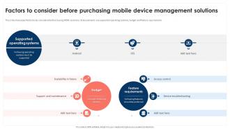 Factors To Consider Before Purchasing Mobile Device Management Mobile Device Security Cybersecurity SS
