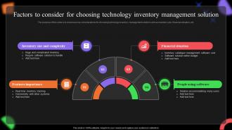Factors To Consider For Choosing Technology Inventory Management Solution