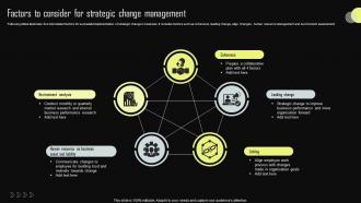 Factors To Consider For Strategic Change Management