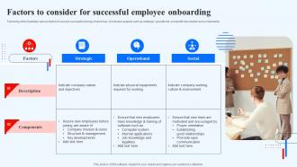 Factors To Consider For Successful Employee Onboarding Recruitment Technology