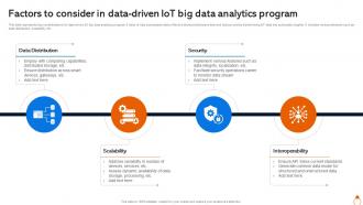 Factors To Consider In Data-Driven IOT Big Data Analytics Program