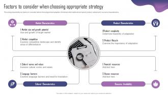 Factors To Consider When Choosing Appropriate Product Adaptation Strategy For Localizing Strategy SS