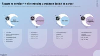 Factors To Consider While Choosing Aerospace Design As Career