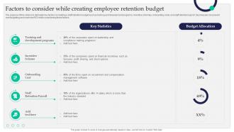 Factors To Consider While Creating Employee Retention Budget Staff Retention Tactics For Healthcare
