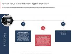 Factors to consider while selling the franchise marketing and selling franchise