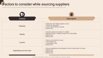 Factors To Consider While Sourcing Global Sourcing To Improve Production Capacity Strategy SS