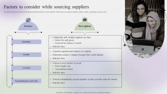 Factors To Consider While Sourcing Suppliers Steps To Create Effective Strategy SS V
