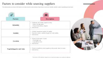 Factors To Consider While Sourcing Suppliers Supplier Negotiation Strategy SS V