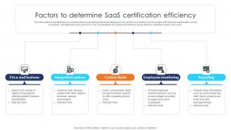 Factors To Determine SaaS Certification Efficiency