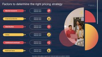 Factors To Determine The Right Pricing Strategy Techniques For Entering Into Red Ocean Market