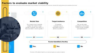 Factors To Evaluate Market Viability Project Feasibility Assessment To Improve