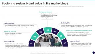 Factors To Sustain Brand Value In The Marketplace Brand Value Measurement Guide