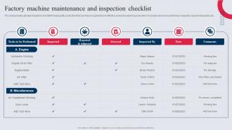Factory Machine Maintenance And Inspection Checklist Manufacturing Control Mechanism Tactics