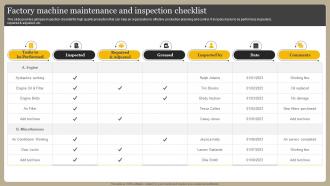 Factory Machine Maintenance And Inspection Checklist Optimizing Manufacturing Operations
