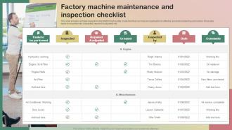 Factory Machine Maintenance And Inspection Checklist Production Quality Management System