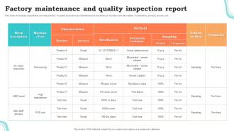 Factory Maintenance And Quality Inspection Report