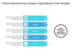 Factory manufacturing company organizational chart template ppt powerpoint presentation professional cpb