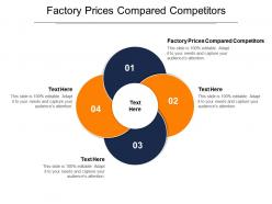 Factory prices compared competitors ppt powerpoint presentation sample cpb
