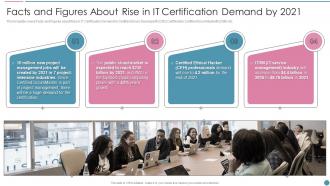 Facts And Figures About Rise In It Certification Demand By 2021 Pmp Certification For It Professionals